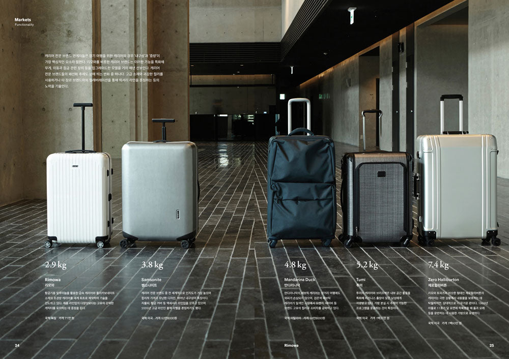 MAGAZINE-B ISSUE NO.32 RIMOWA – NOSTIME